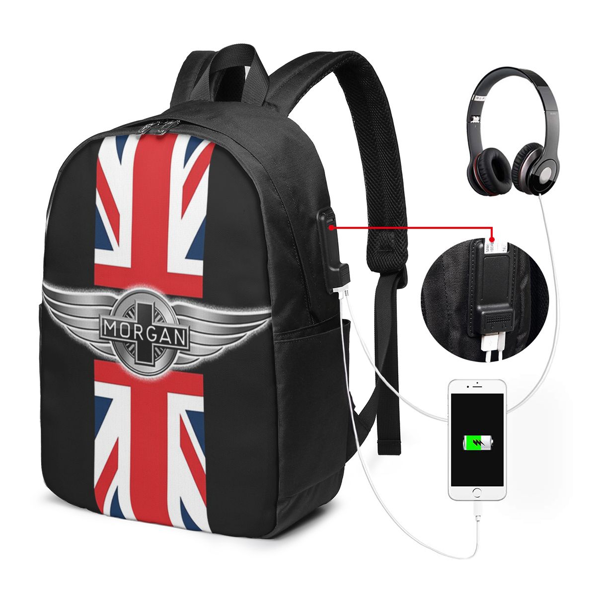 Morgan Motor Car Company Backp - Women Bags Company review and price