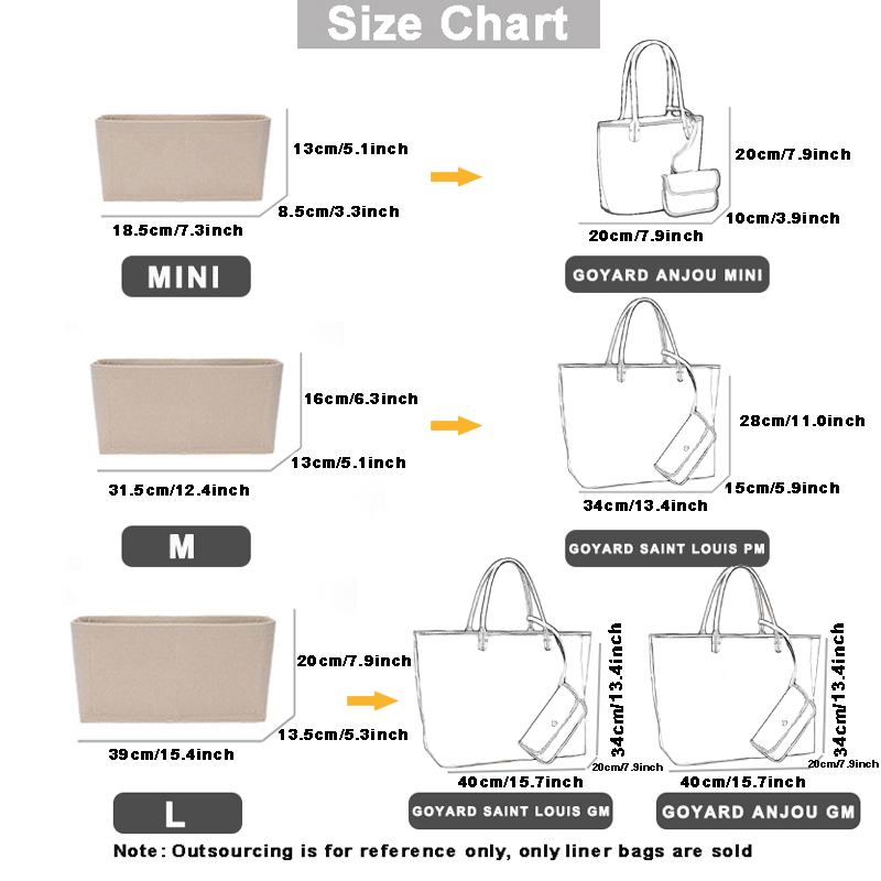 Felt Insert Bag Organizer For  - Women Bags Goyard review and price